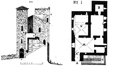 Plan - Château gascon de Masencôme